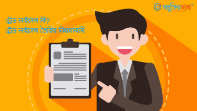 trade-license-in-er-niyomaboli