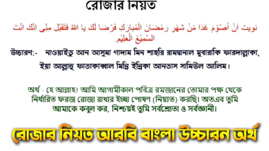 রোজার নিয়ত
