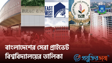 বাংলাদেশের সেরা প্রাইভেট বিশ্ববিদ্যালয়ের তালিকা