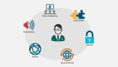 Vpn কি এবং Vpn কিভাবে কাজ করে