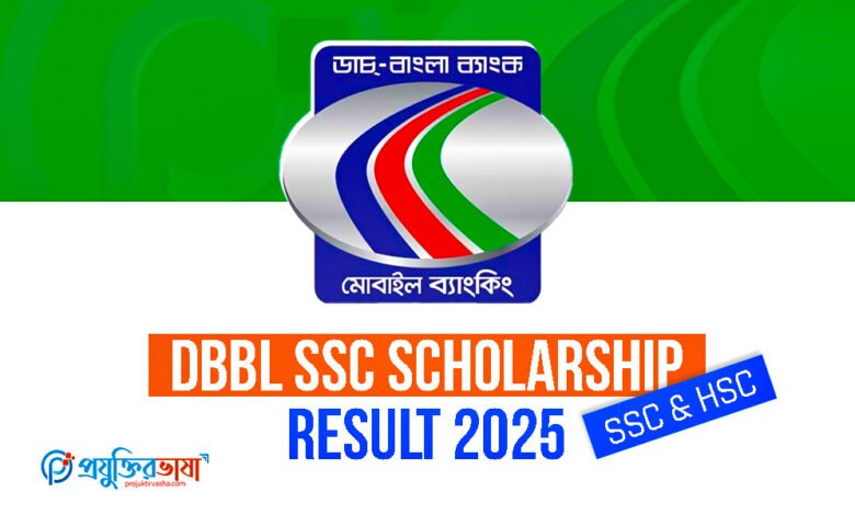 DBBL SSC Scholarship Result 2025 (SSC & HSC)