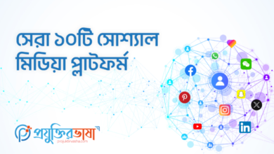 Top social media platforms