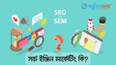 সার্চ ইঞ্জিন মার্কেটিং কি