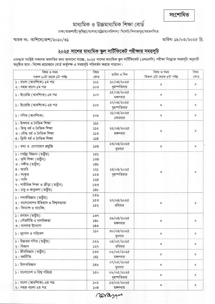 SSC Routine 2025 Corrected