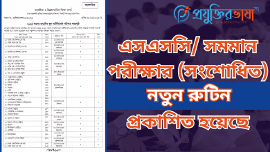 ২০২৫ সালের এসএসসি পরীক্ষার সংশোধিত রুটিন