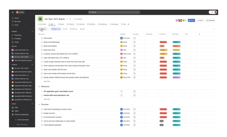 Asana টাস্ক ট্র্যাকিং