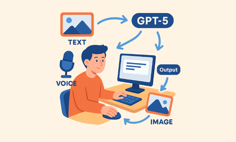 ChatGPT এবং GPT-5: ভবিষ্যতের সুযোগ এবং চ্যালেঞ্জ